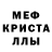 А ПВП крисы CK Fluskar